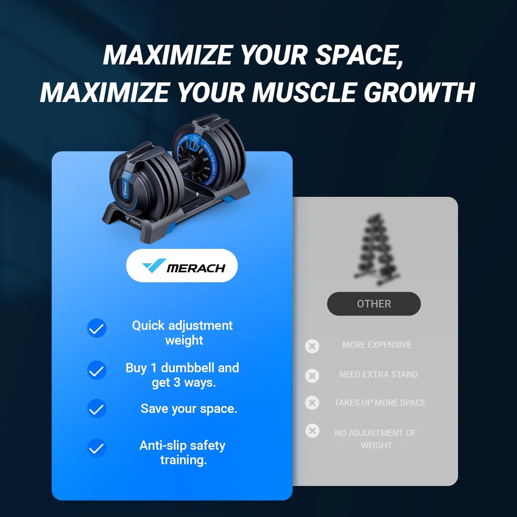Adjustable Dumbbell Weight Set Y4659