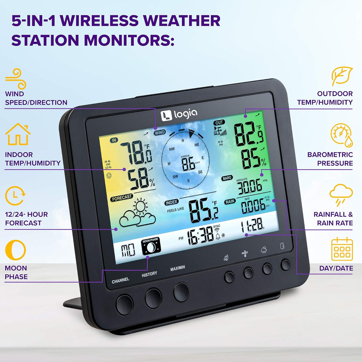 5-in-1 Wi-Fi Weather Station with Indoor/Outdoor Remote Monitoring X1140