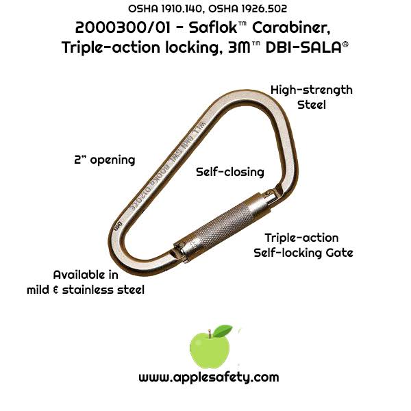 Stainless Steel Carabiner H222097