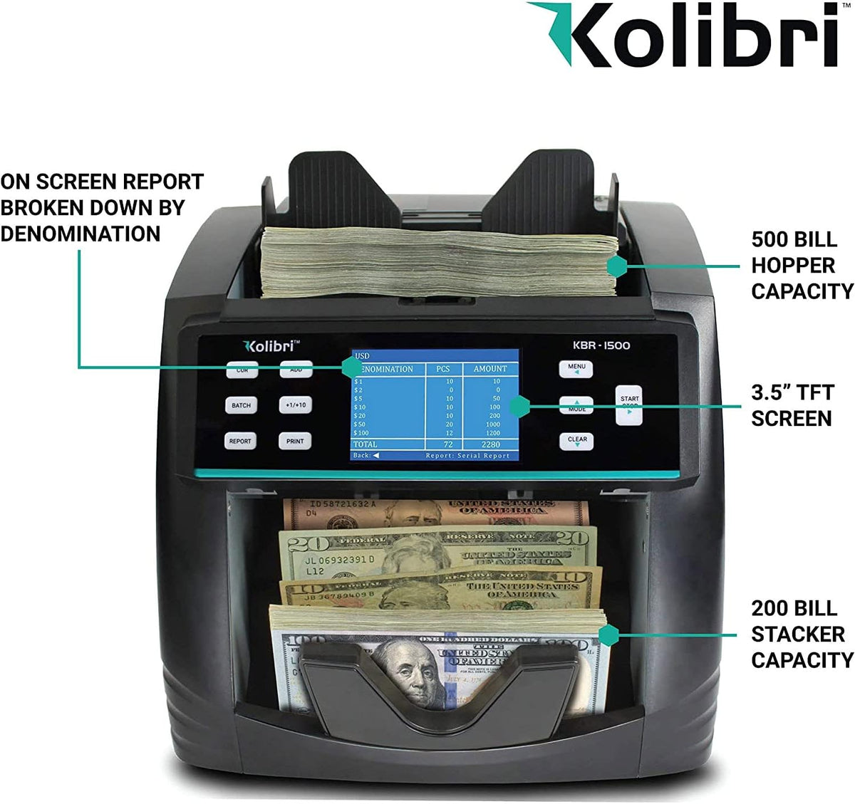 Mixed Denomination Money Counter Machine with Counterfeit Detection D61931