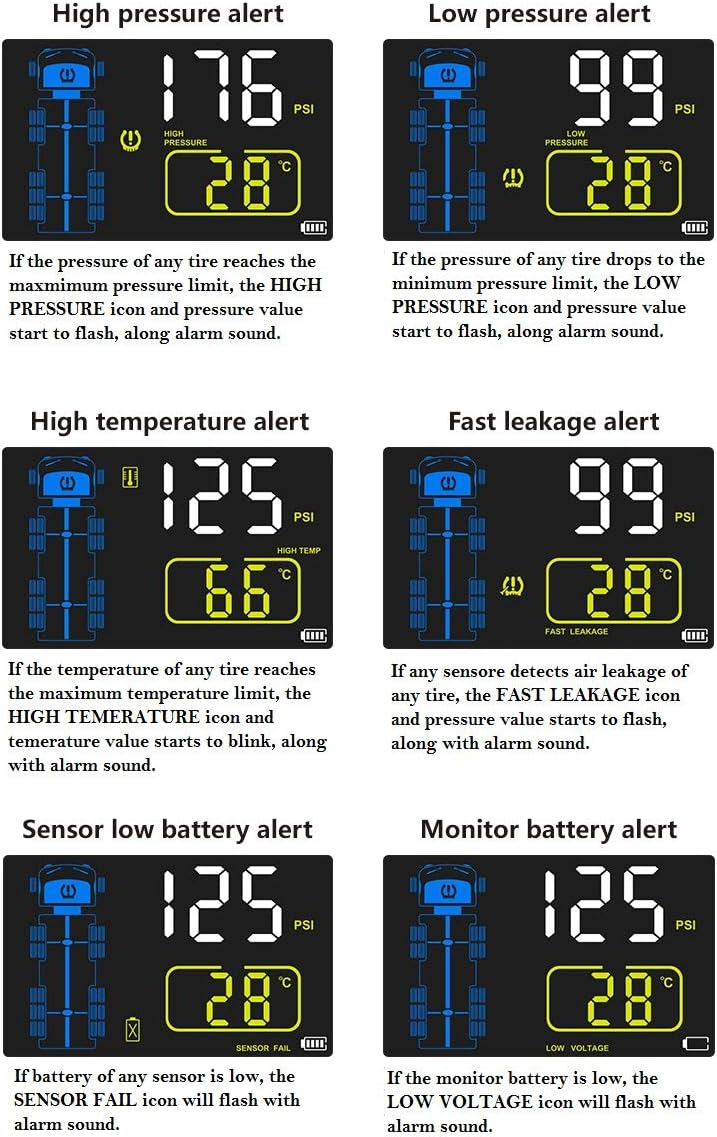 Real Time Tire Pressure Monitoring System with Theft Sensors M4188