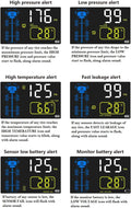 Real Time Tire Pressure Monitoring System with Theft Sensors M128