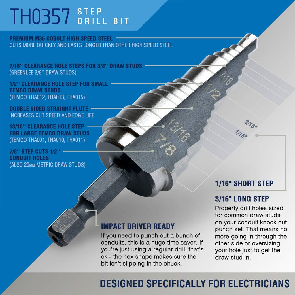 Hydraulic Knockout Punch Electrical Conduit Hole Cutter Set M7413