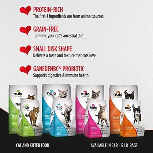 Grain Free Chicken & Cod Dry Cat & Kitten Food J184