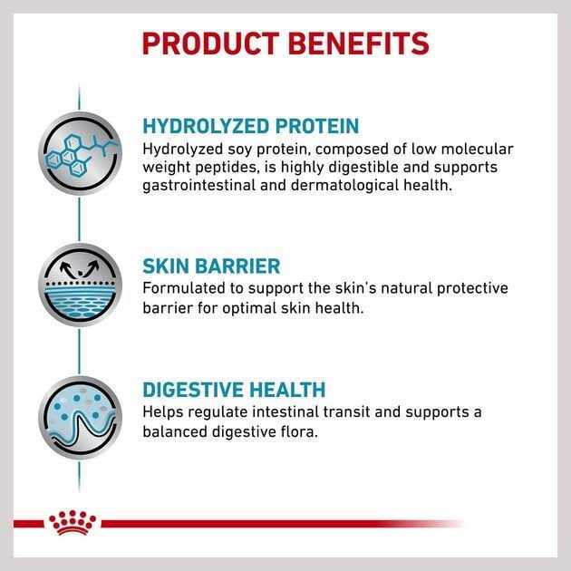 Hydrolyzed Protein Loaf Canned Dog Food K807626