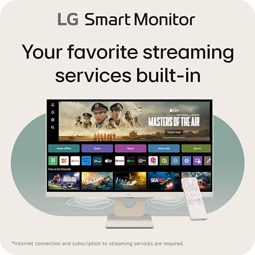 27-Inch FHD IPS Smart Monitor with Built-in Speakers, White R2827