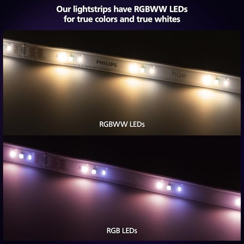 Lightstrip Starter Kit S852