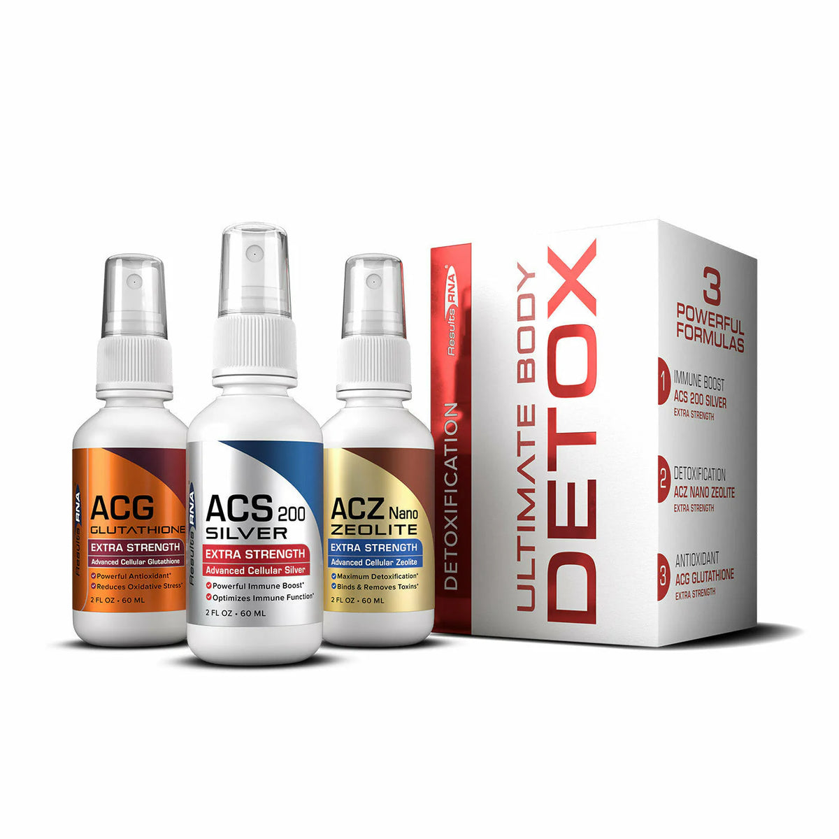 Body Detox Kit I17784