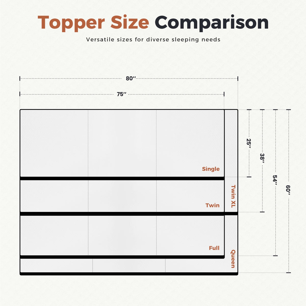 4 inch Tri-fold Memory Foam Mattress Topper, Twin Size, White J9185