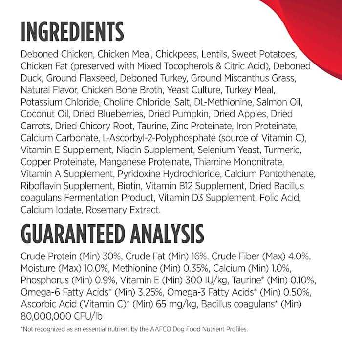 Chicken Duck & Turkey Adult Dry Dog Food M6468