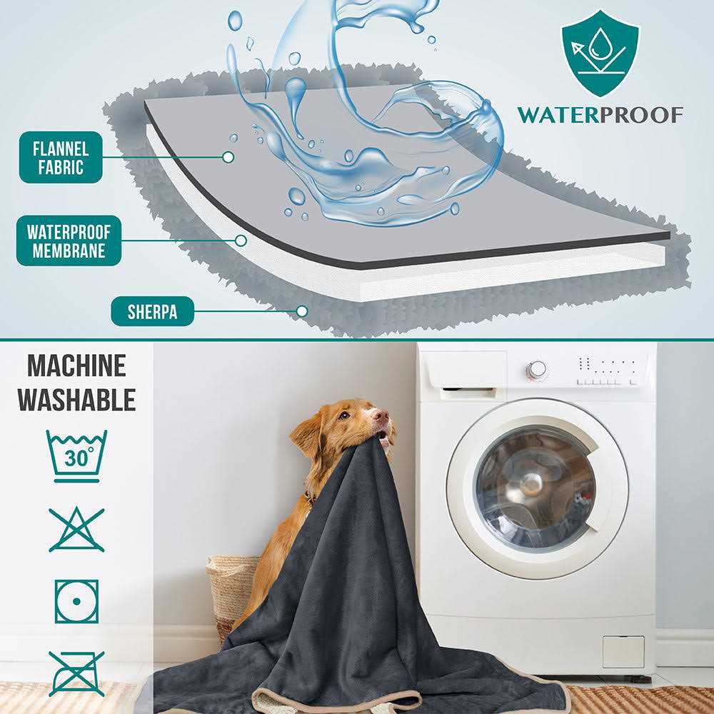 Waterproof Sherpa Fleece Pet Blanket Y405781