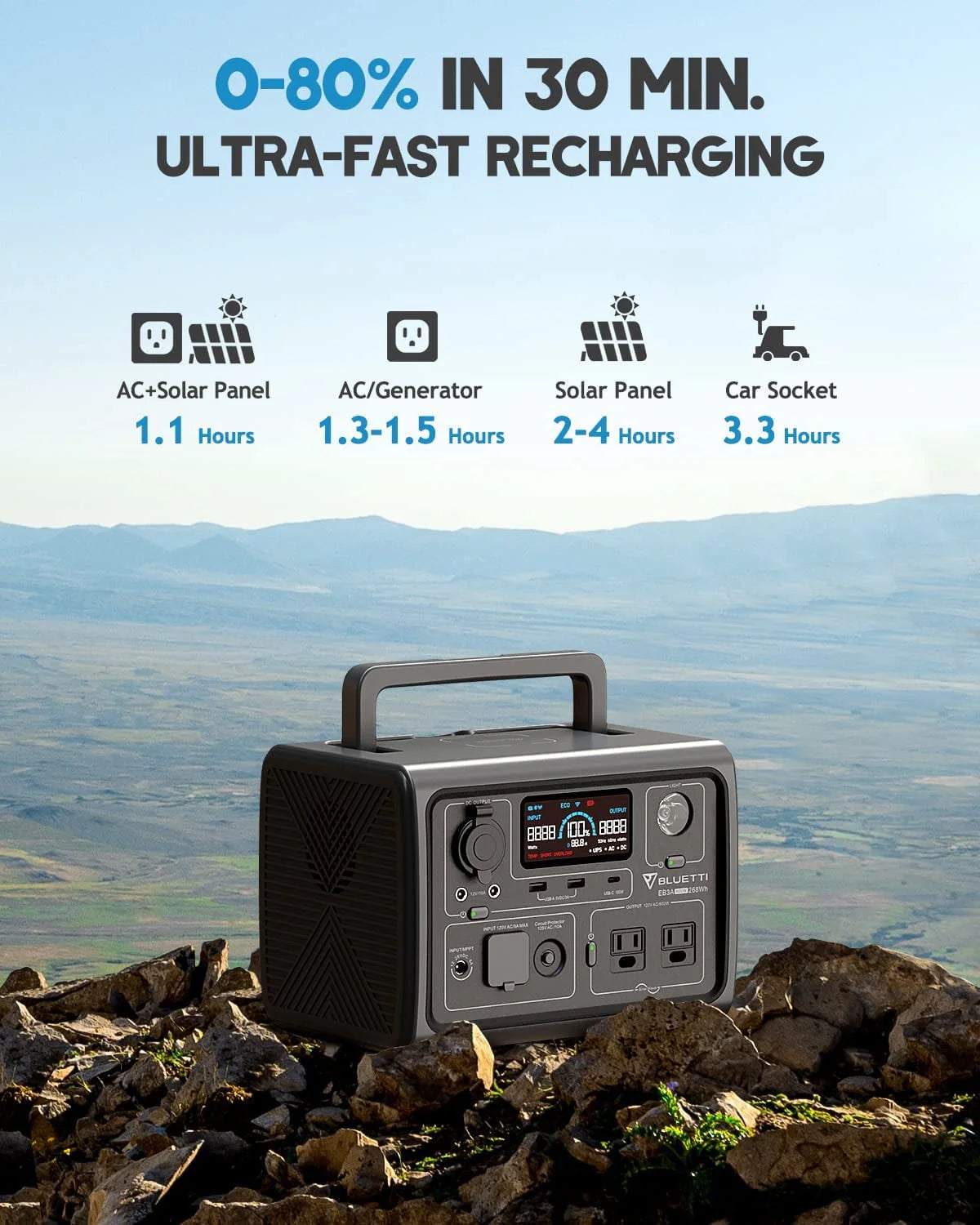 Portable Power Station 268Wh 600W AC Output Q30211