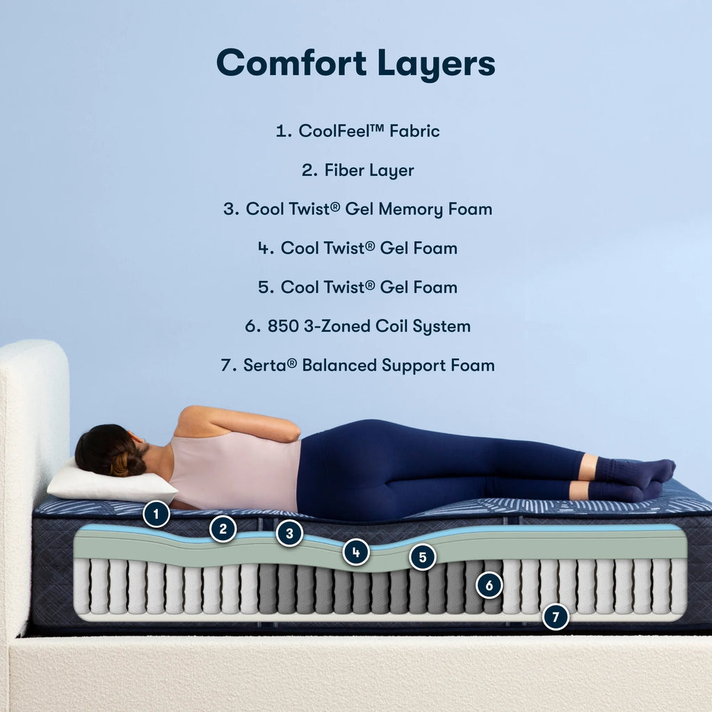 14 Hybrid Plush Mattress T66968