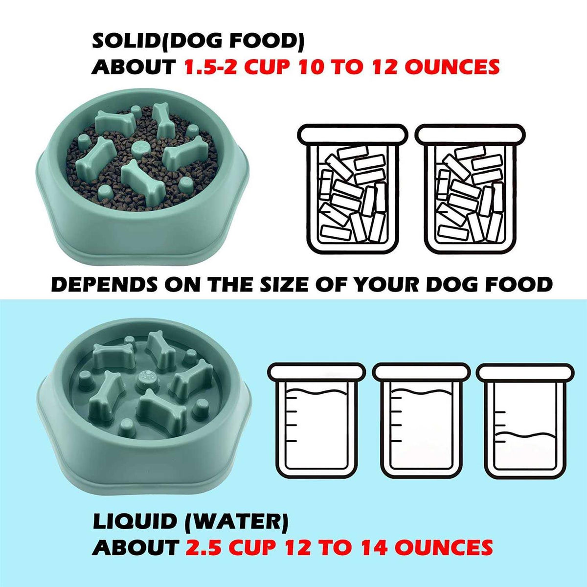 Slow Feeder Non Slip Dog Bowl W959
