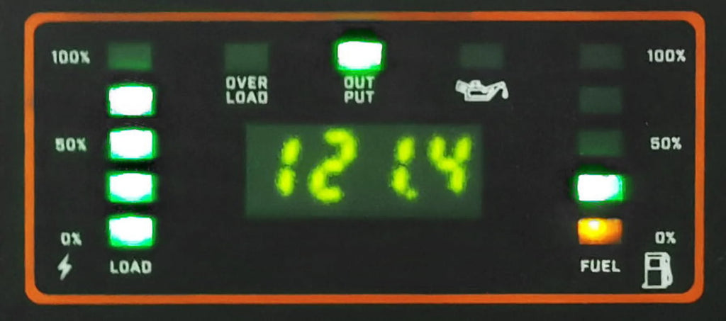 4500 Watt Portable Inverter Generator F185892