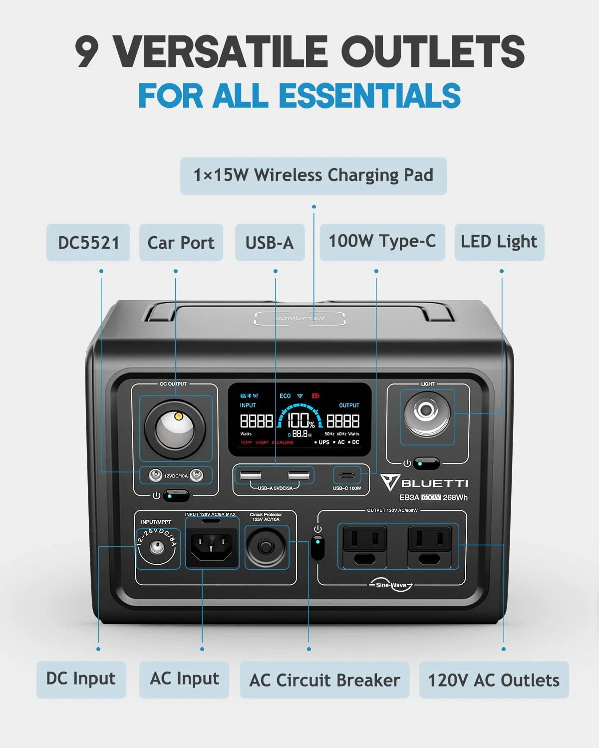 Portable Power Station 268Wh 600W AC Output Q30211