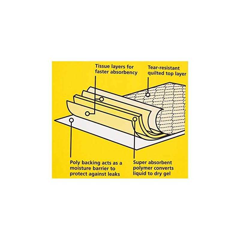 Extra-Large Leak-Proofabsorbent Dog Pee Pads B586