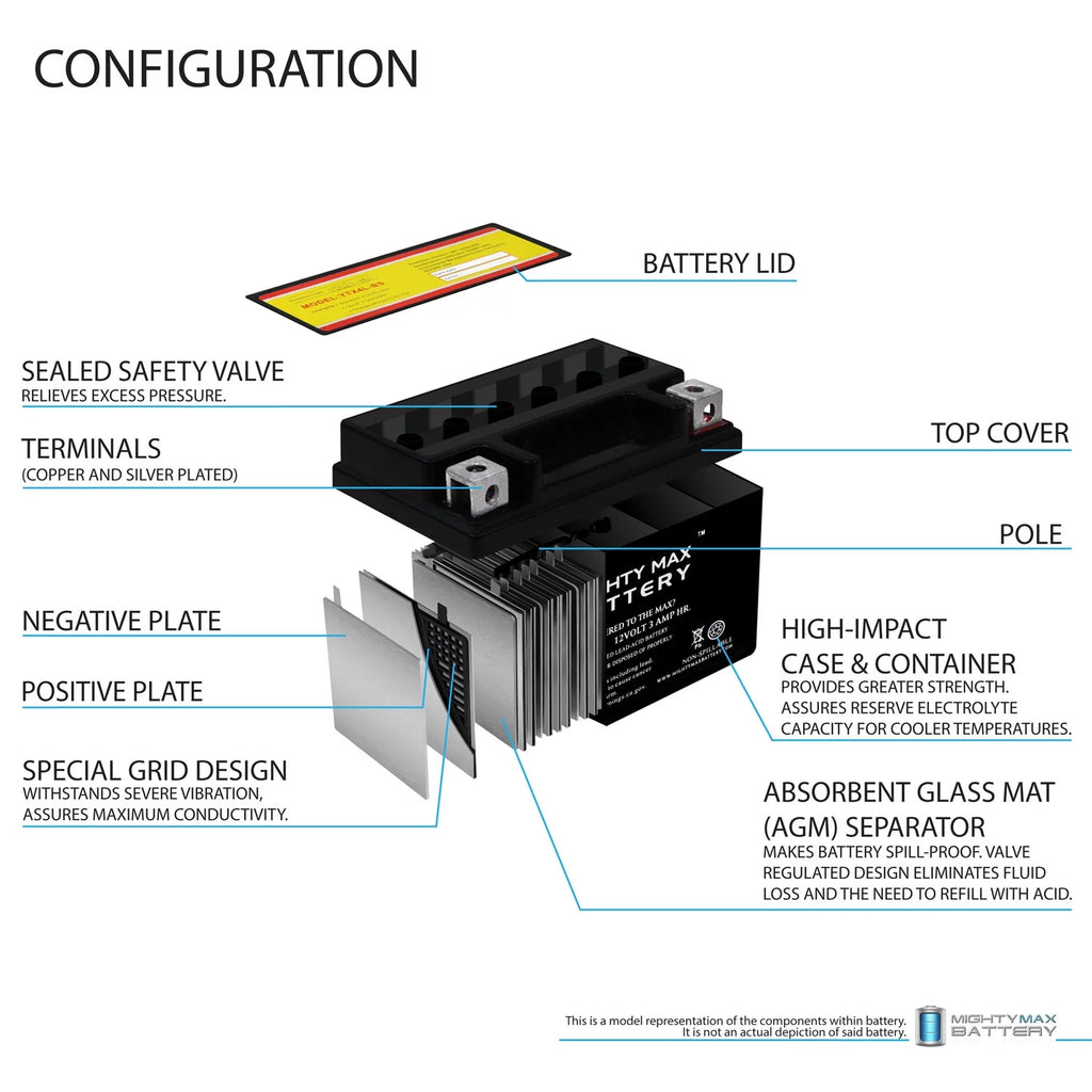 SLA Battery M68507