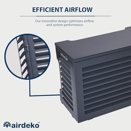 Aluminum Mini Split AC Cover for Outside Units K79444