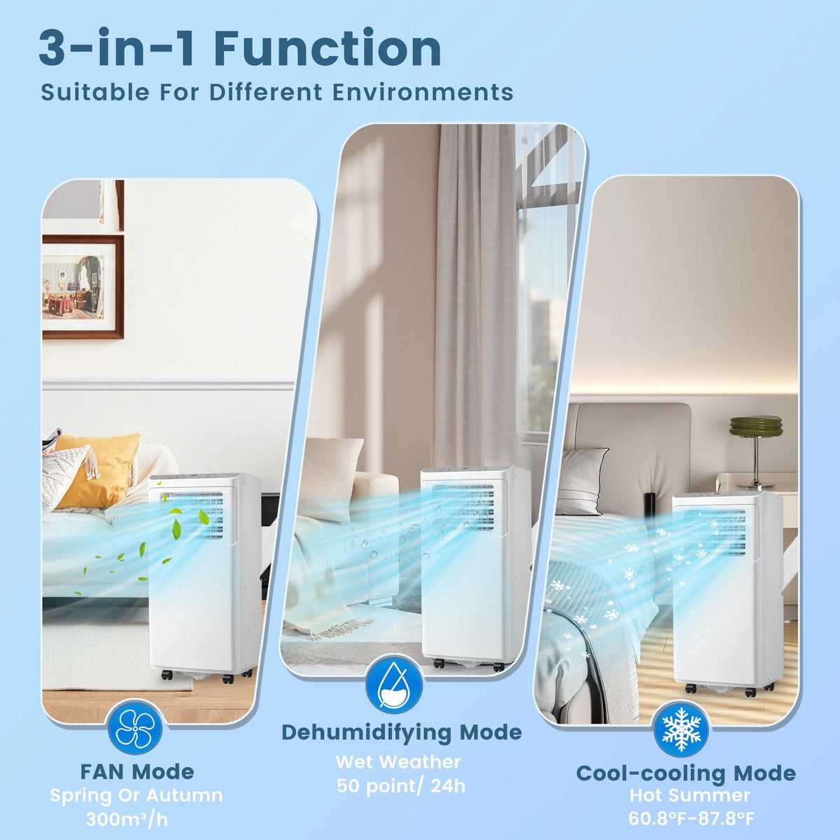 8000 BTU Portable Air Conditioner with Dehumidifier & Fan B994